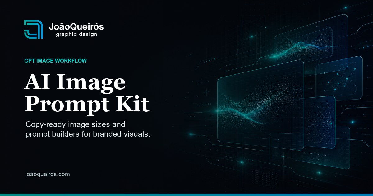 AI image prompt kit visual for structured brand image generation