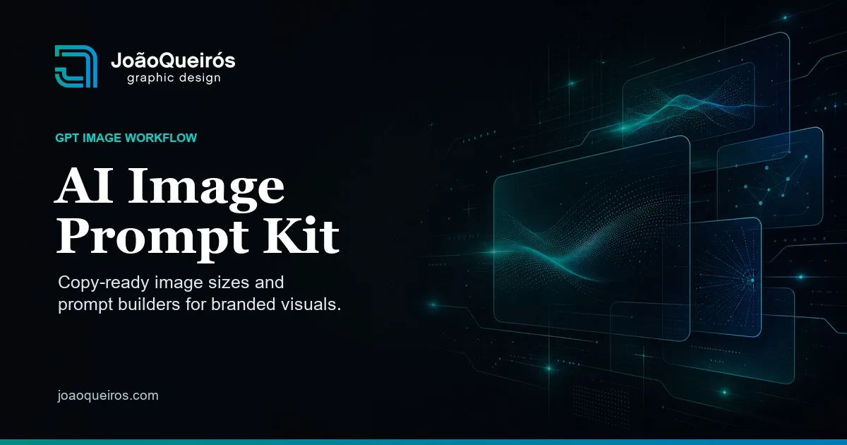 AI image prompt kit visual for structured brand image generation